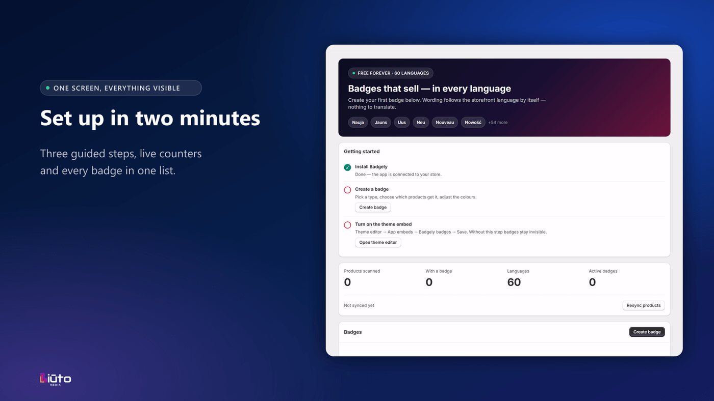 Badgely dashboard inside the Shopify admin, showing the setup steps, counters and the badge list
